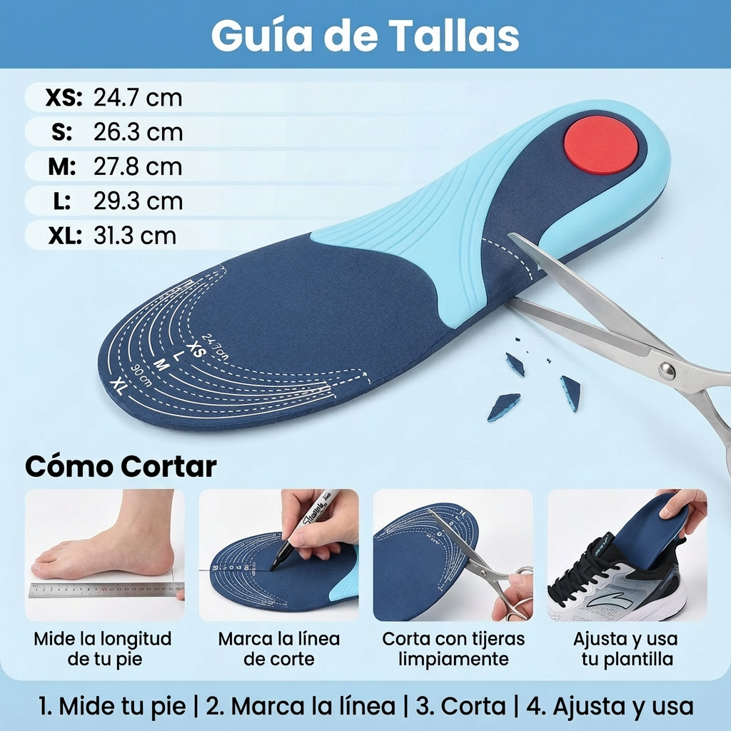 Plantillas ortopedicas rigidas para pie plano severo