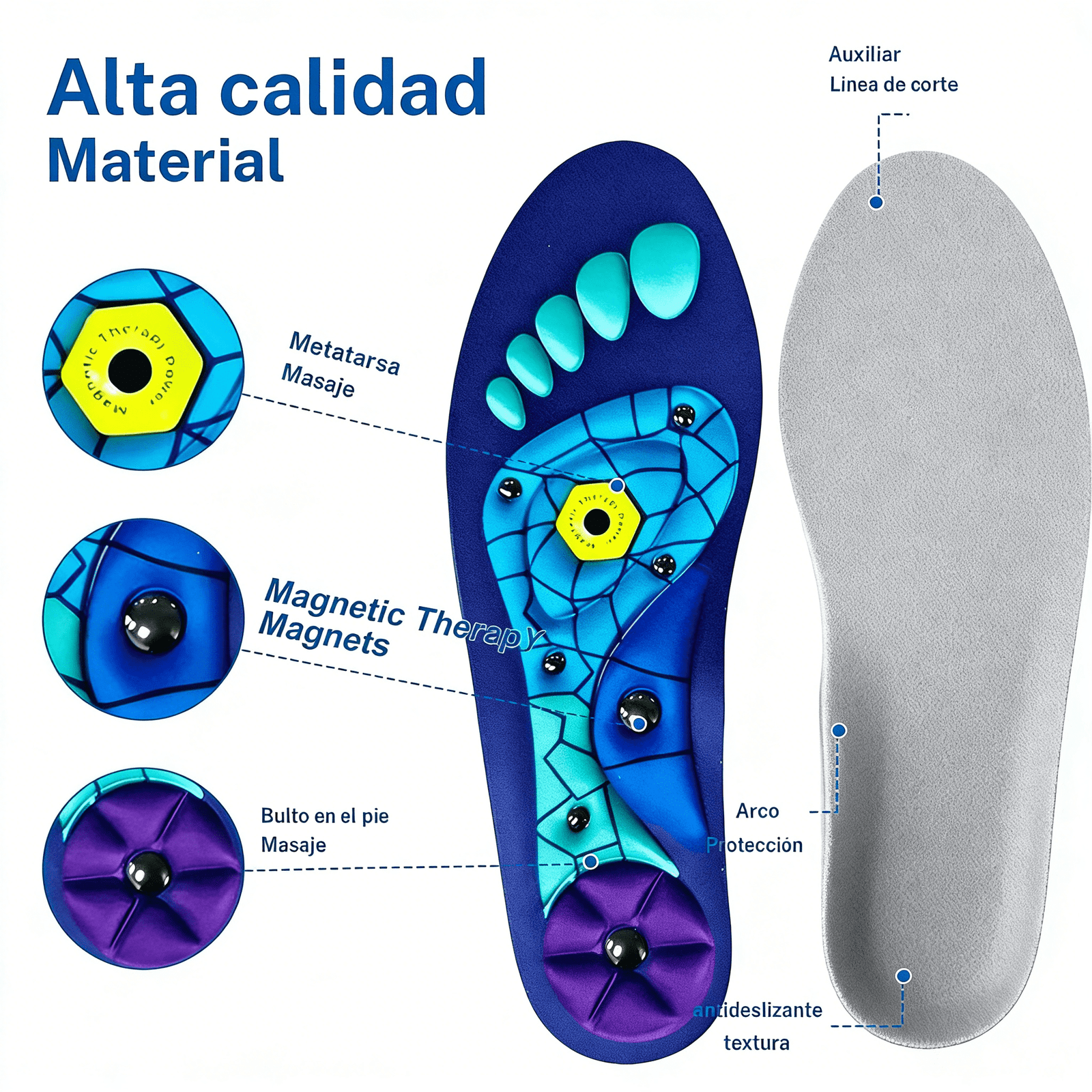 Plantillas de Masaje Magnéticas para alivio del dolor